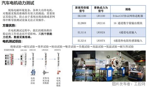 力為科技 引領工業(yè)自動化與物聯(lián)網(wǎng)技術創(chuàng)新
