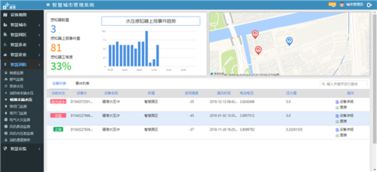 聚焦IoT創新 上海萊璟攜LoRaWAN解決方案亮相iote 2019蘇州物聯網展